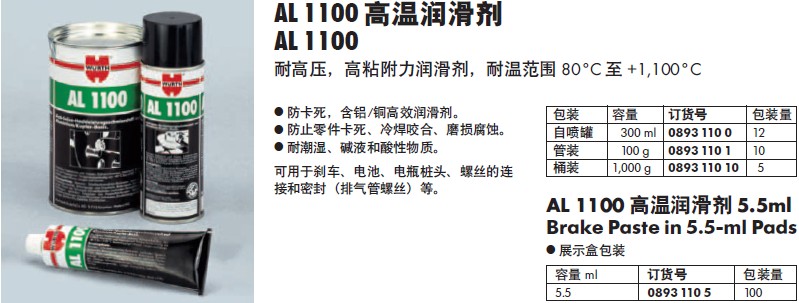 高溫潤(rùn)滑劑