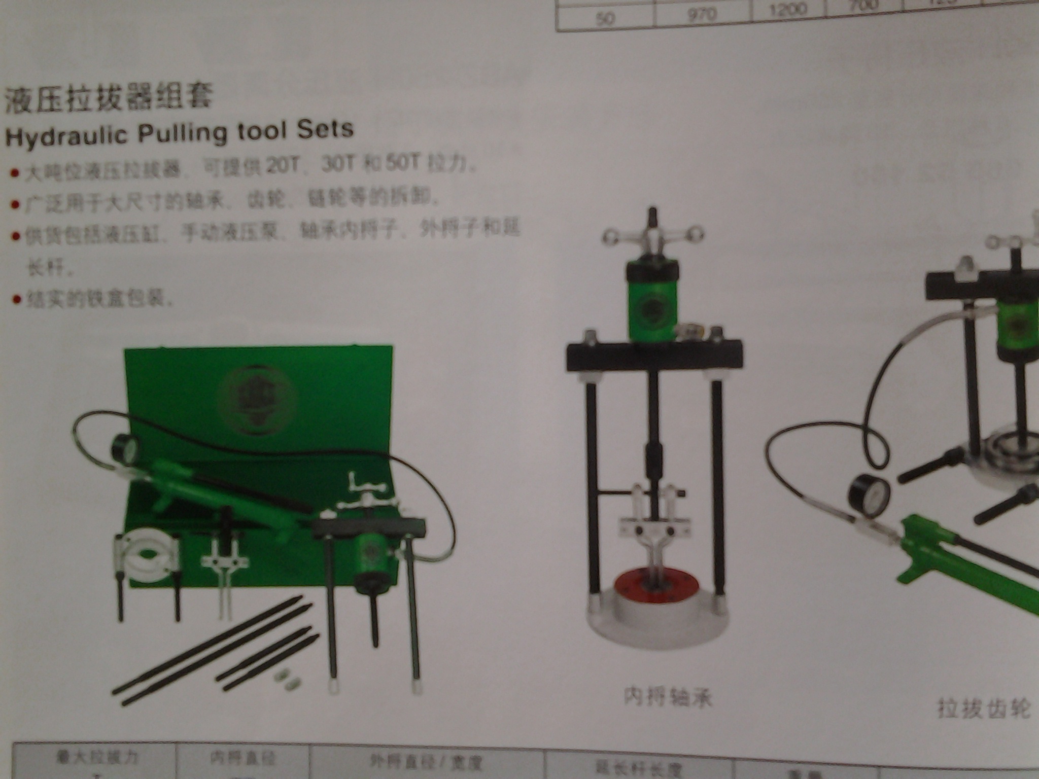 液壓拉拔器組套