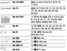 達威力工具大套裝97842714