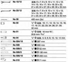 達(dá)威力汽車工具套裝97841311