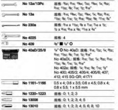 達(dá)威力標(biāo)準(zhǔn)的飛機(jī)維修工具套裝97846012