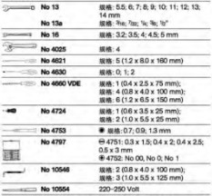 達(dá)威力電工工具套裝，在13209工具箱內(nèi)98810301
