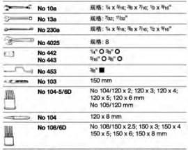 達(dá)威力鈑金工具套裝97846008