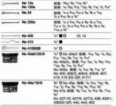 達(dá)威力機(jī)械師工具套裝97846010