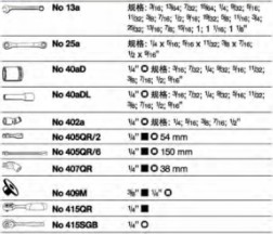 達(dá)威力在線維修套裝97830802