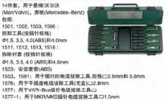 達威力KABELEX 工具套裝96746208