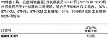 達威力車間用工具套裝98830001