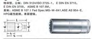 達(dá)威力套筒3020019