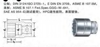 達(dá)威力套筒系列3010015